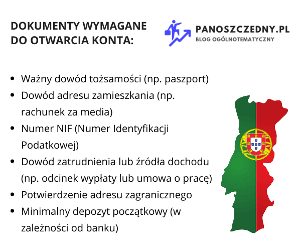 Konto bankowe w Portugalii - wymagane dokumenty