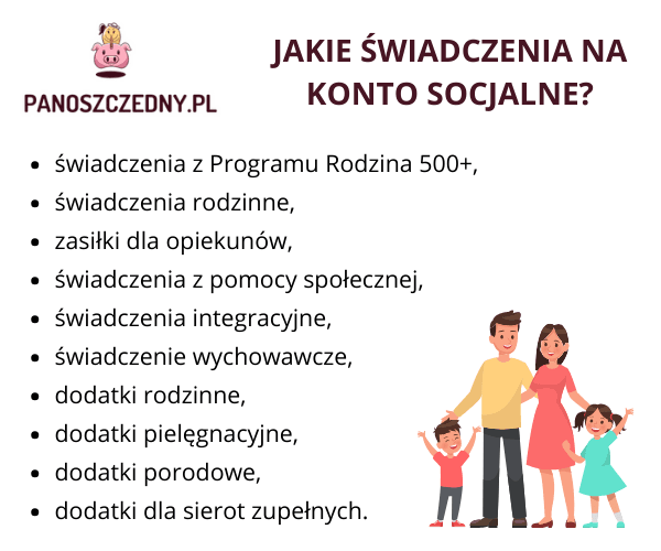 Jakie świadczenia na konto socjalne?