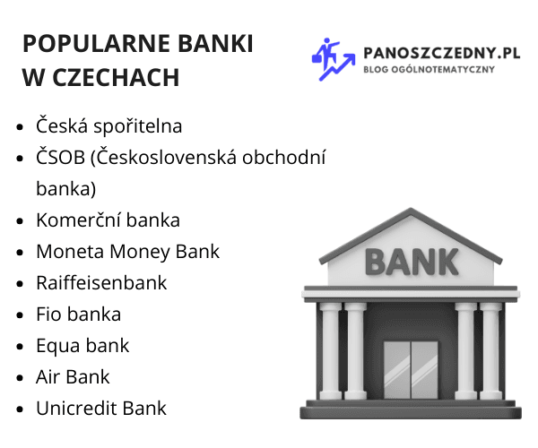 banki  - konto bankowe w Czechach